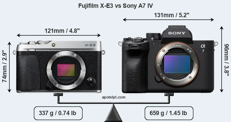 Size Fujifilm X-E3 vs Sony A7 IV