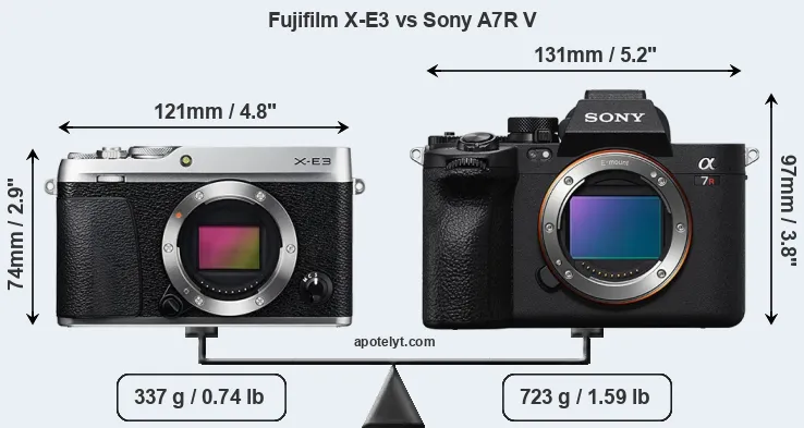 Size Fujifilm X-E3 vs Sony A7R V