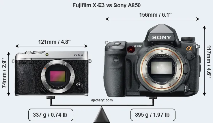 Size Fujifilm X-E3 vs Sony A850
