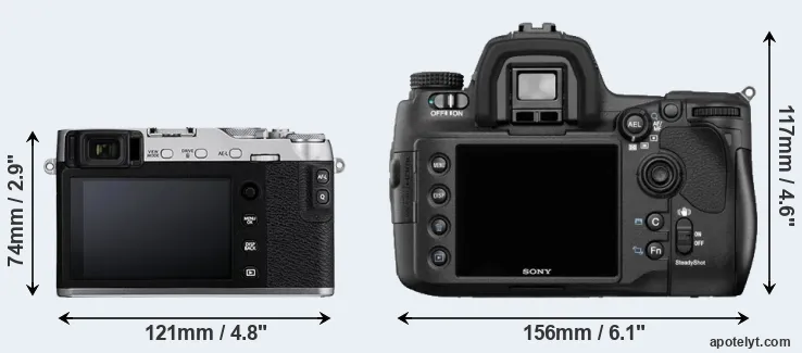 Comparison X-E3 or A850 rear