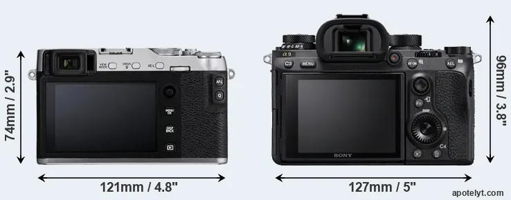 Comparison X-E3 or A9 rear