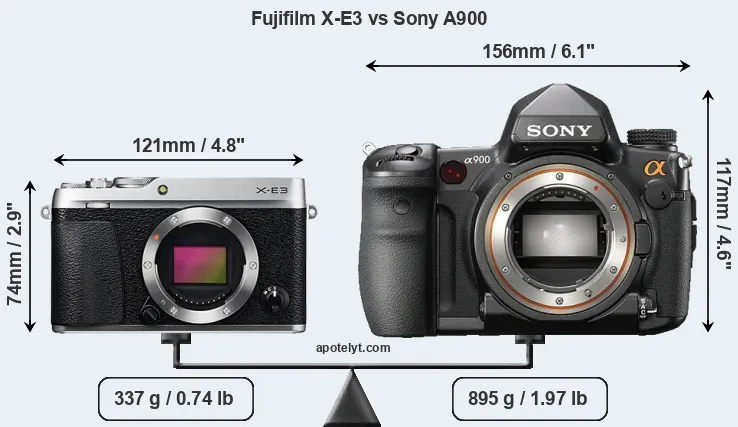 Size Fujifilm X-E3 vs Sony A900