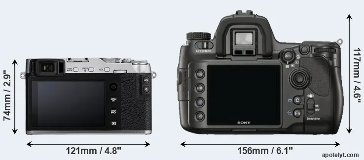 Comparison X-E3 or A900 rear