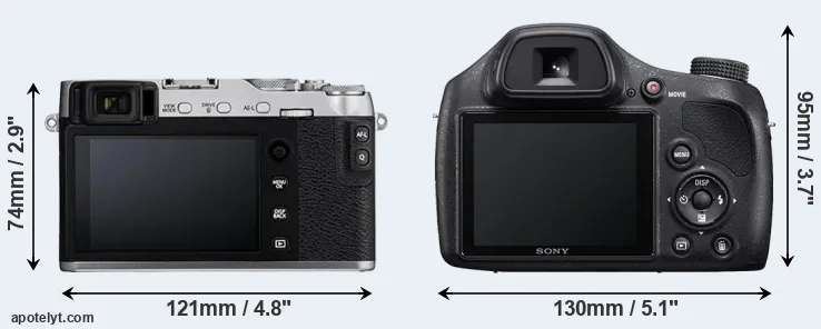 Comparison X-E3 or H400 rear