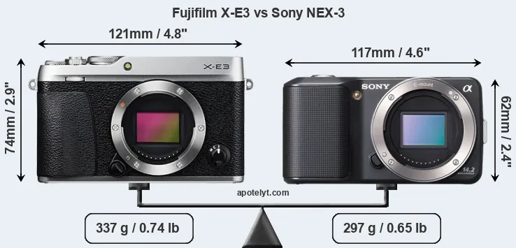 Size Fujifilm X-E3 vs Sony NEX-3