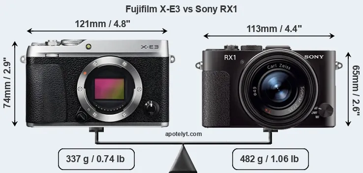 Size Fujifilm X-E3 vs Sony RX1