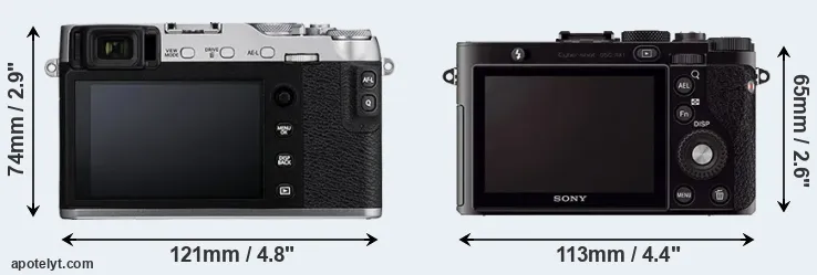 Comparison X-E3 or RX1 rear