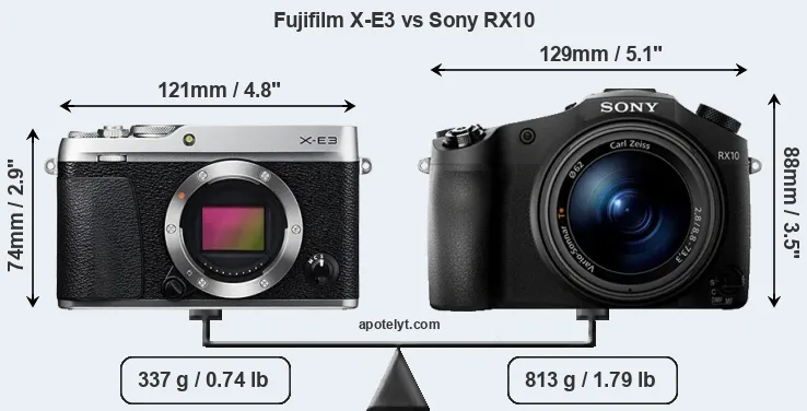 Size Fujifilm X-E3 vs Sony RX10