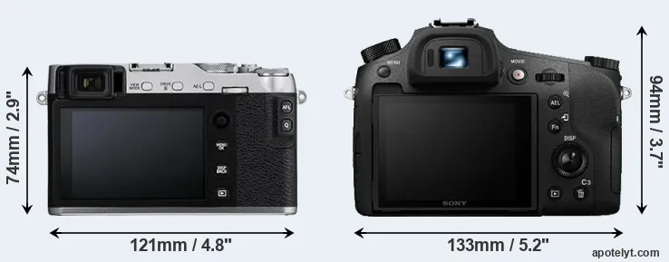 Comparison X-E3 or RX10 III rear