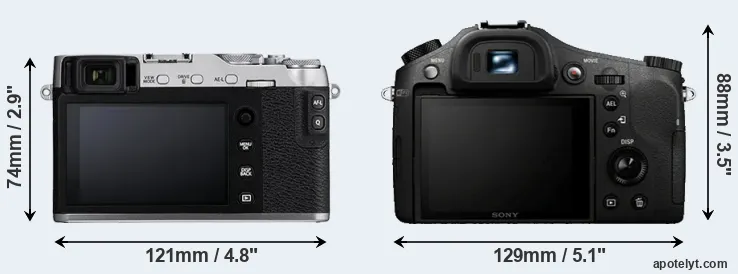Comparison X-E3 or RX10 rear