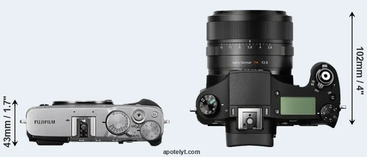 Compare X-E3 versus RX10 top