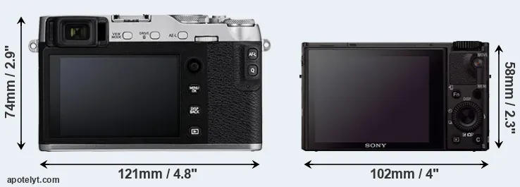 Comparison X-E3 or RX100 III rear