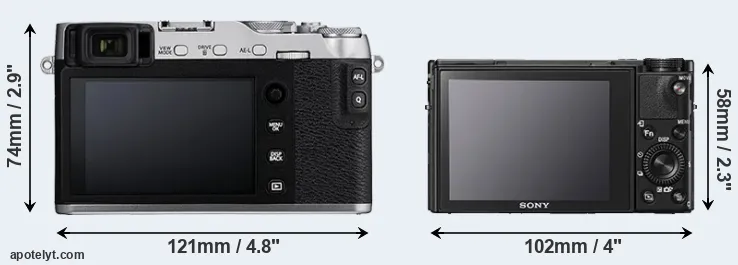 Comparison X-E3 or RX100 V rear