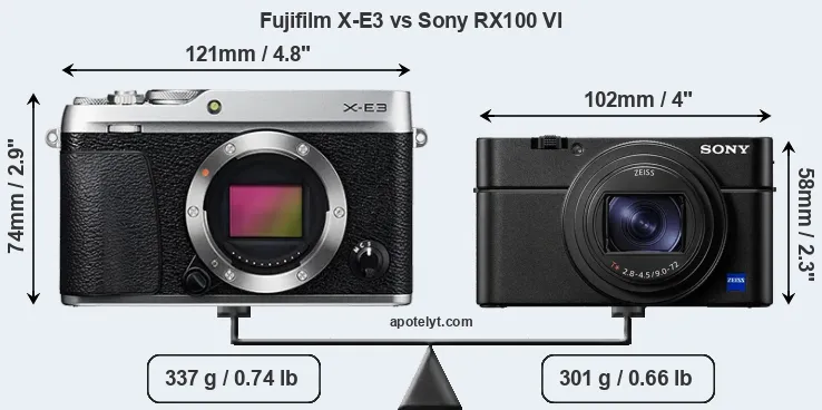 Size Fujifilm X-E3 vs Sony RX100 VI