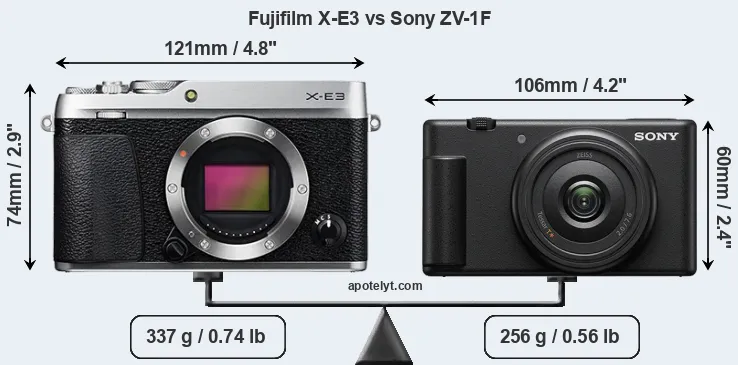 Size Fujifilm X-E3 vs Sony ZV-1F
