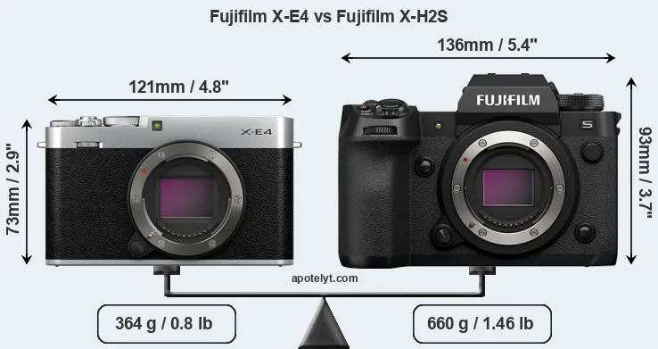 Size Fujifilm X-E4 vs Fujifilm X-H2S