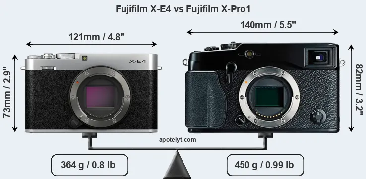 Size Fujifilm X-E4 vs Fujifilm X-Pro1