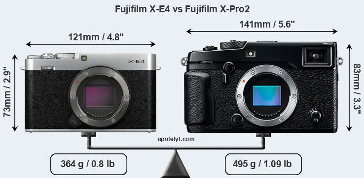 Size Fujifilm X-E4 vs Fujifilm X-Pro2