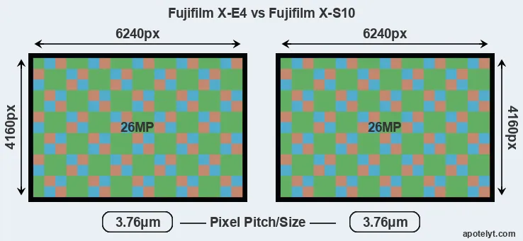 X-E4 versus X-S10 MP