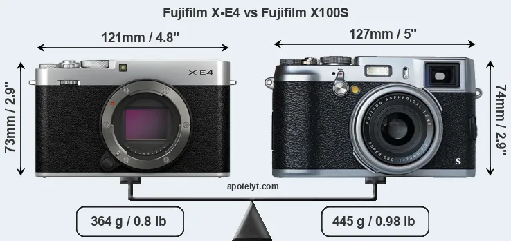 Size Fujifilm X-E4 vs Fujifilm X100S