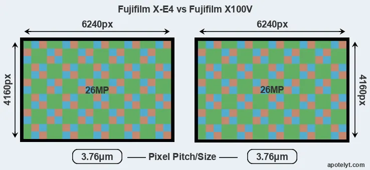 X-E4 versus X100V MP
