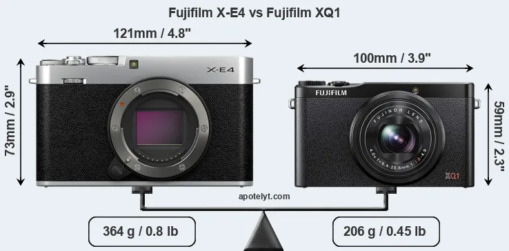 Size Fujifilm X-E4 vs Fujifilm XQ1