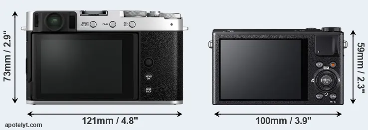 Comparison X-E4 or XQ1 rear