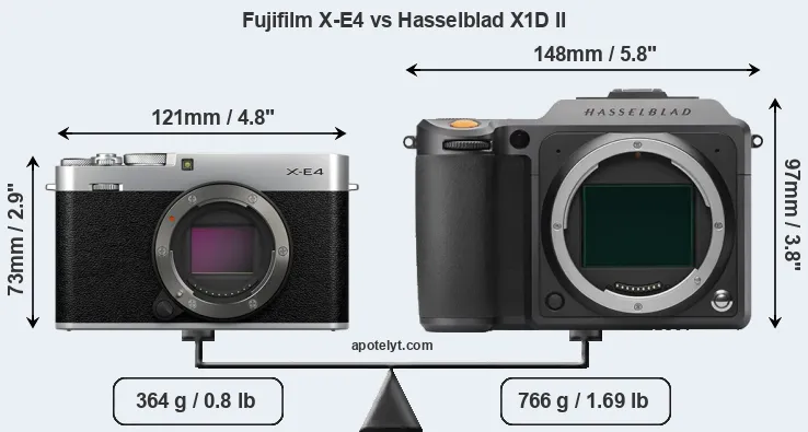 Size Fujifilm X-E4 vs Hasselblad X1D II