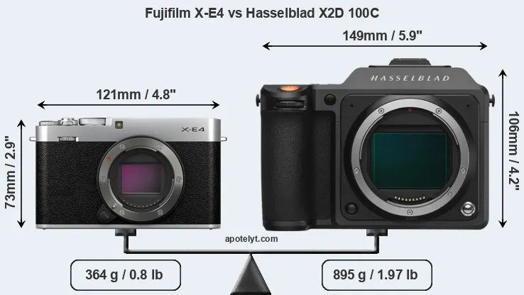 Size Fujifilm X-E4 vs Hasselblad X2D 100C