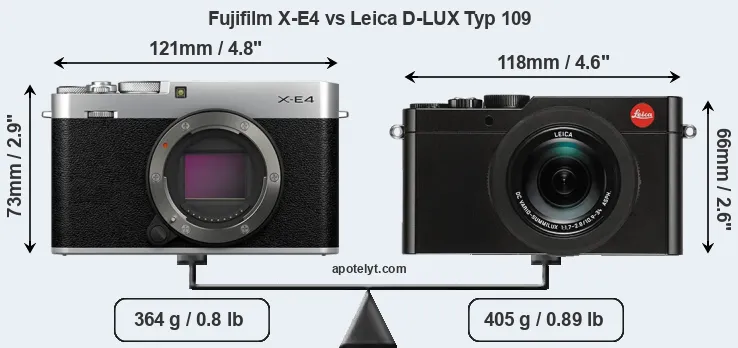 Size Fujifilm X-E4 vs Leica D-LUX Typ 109