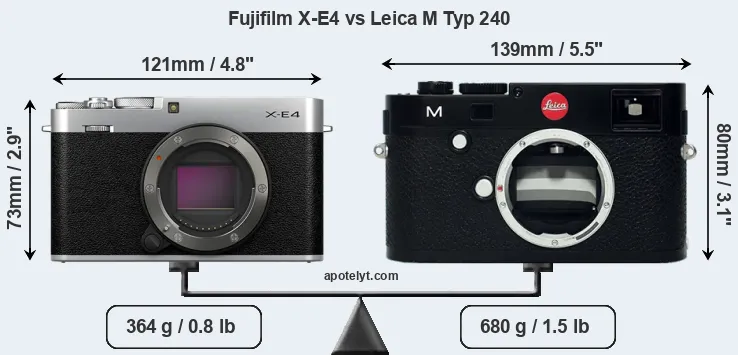 Size Fujifilm X-E4 vs Leica M Typ 240