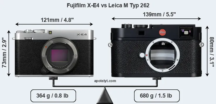 Size Fujifilm X-E4 vs Leica M Typ 262