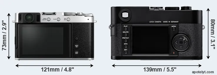Comparison X-E4 or M8 rear