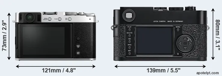 Comparison X-E4 or M9 rear