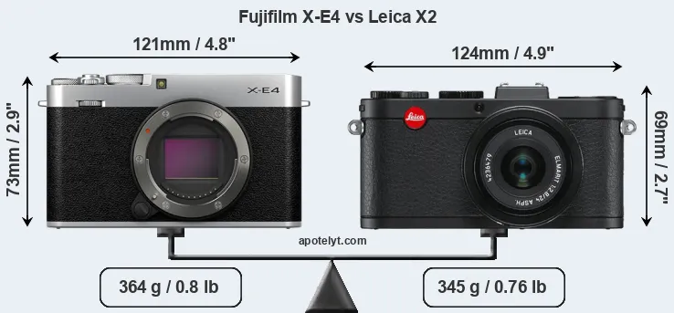 Size Fujifilm X-E4 vs Leica X2