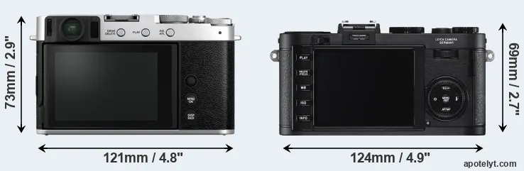 Comparison X-E4 or X2 rear