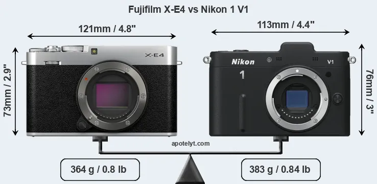Size Fujifilm X-E4 vs Nikon 1 V1