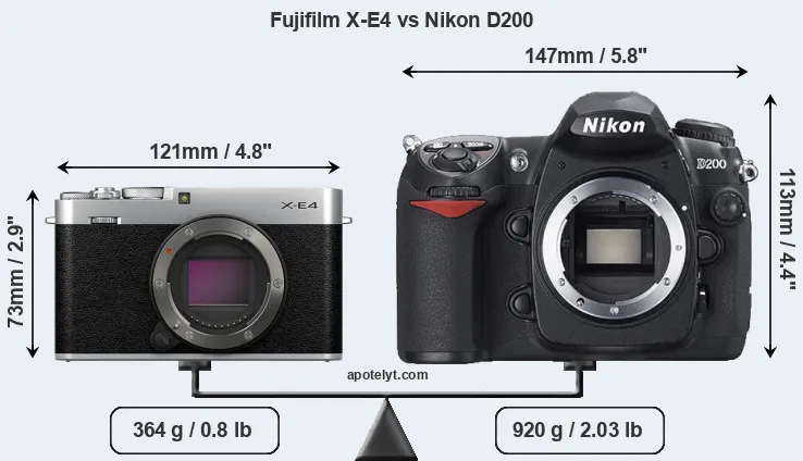 Size Fujifilm X-E4 vs Nikon D200