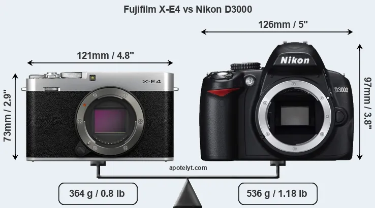 Size Fujifilm X-E4 vs Nikon D3000