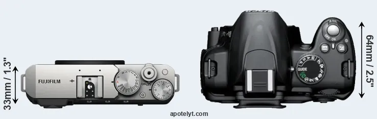 Compare X-E4 versus D3000 top