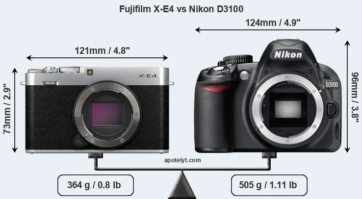 Size Fujifilm X-E4 vs Nikon D3100