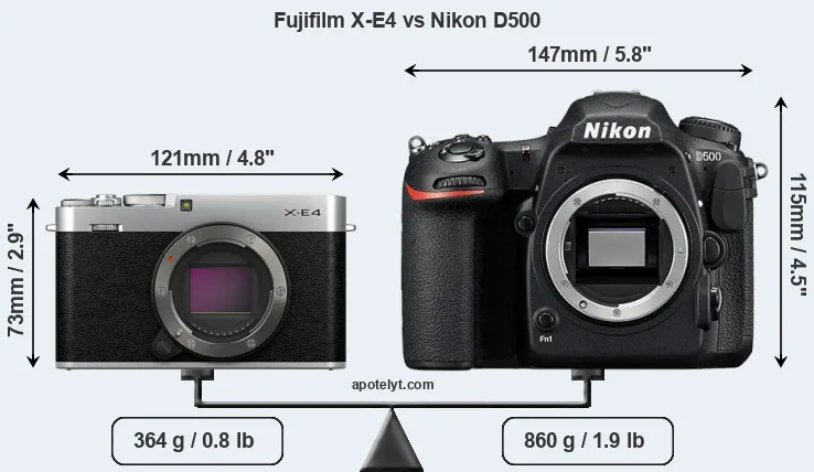 Size Fujifilm X-E4 vs Nikon D500
