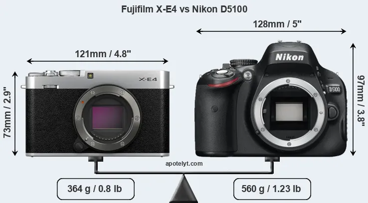 Size Fujifilm X-E4 vs Nikon D5100