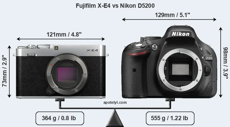 Size Fujifilm X-E4 vs Nikon D5200