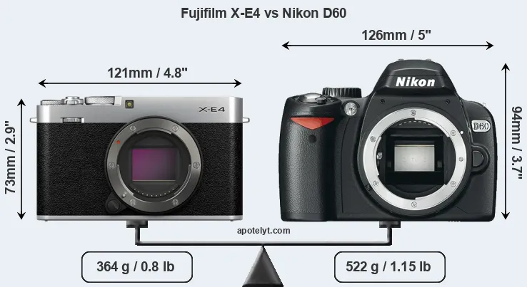 Size Fujifilm X-E4 vs Nikon D60