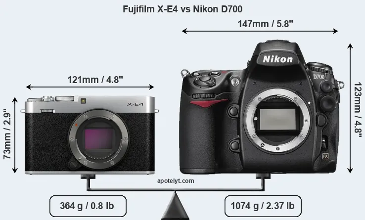 Size Fujifilm X-E4 vs Nikon D700