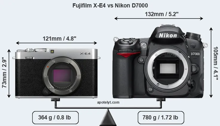 Size Fujifilm X-E4 vs Nikon D7000