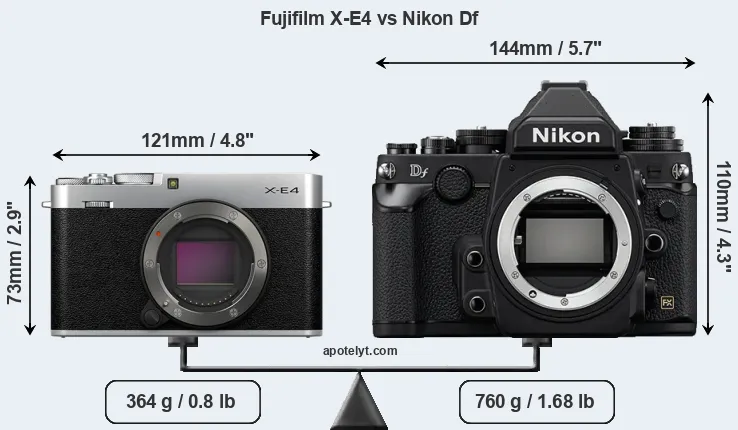 Size Fujifilm X-E4 vs Nikon Df