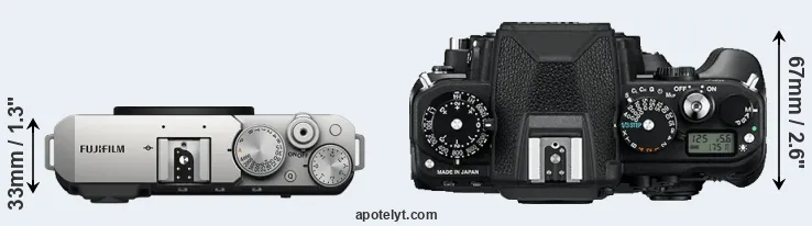 Compare X-E4 versus Df top