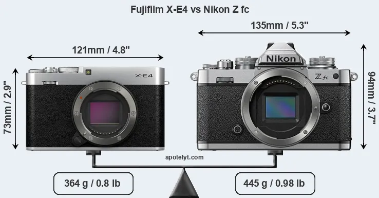 Size Fujifilm X-E4 vs Nikon Z fc